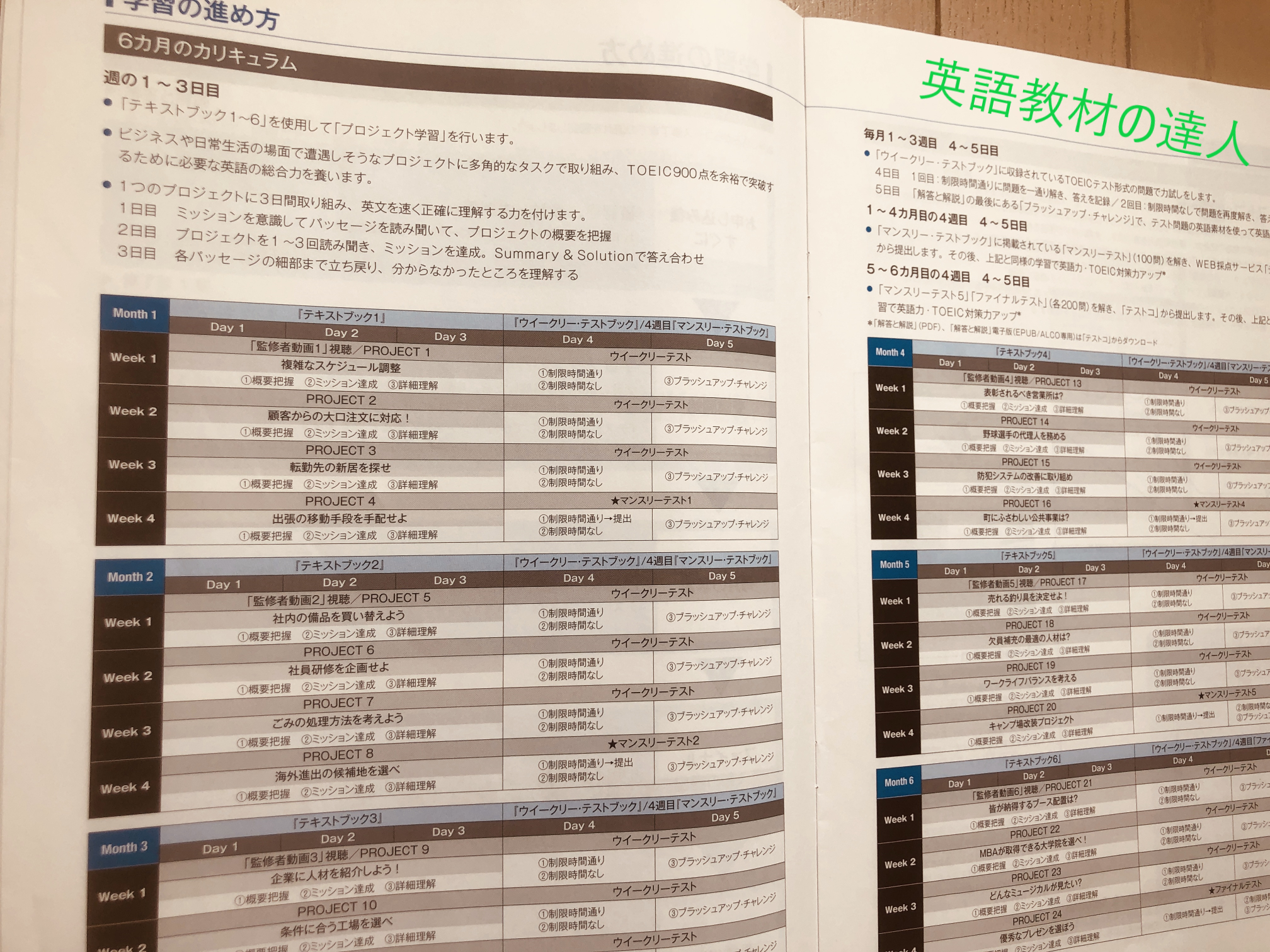 TOEIC AN@ 